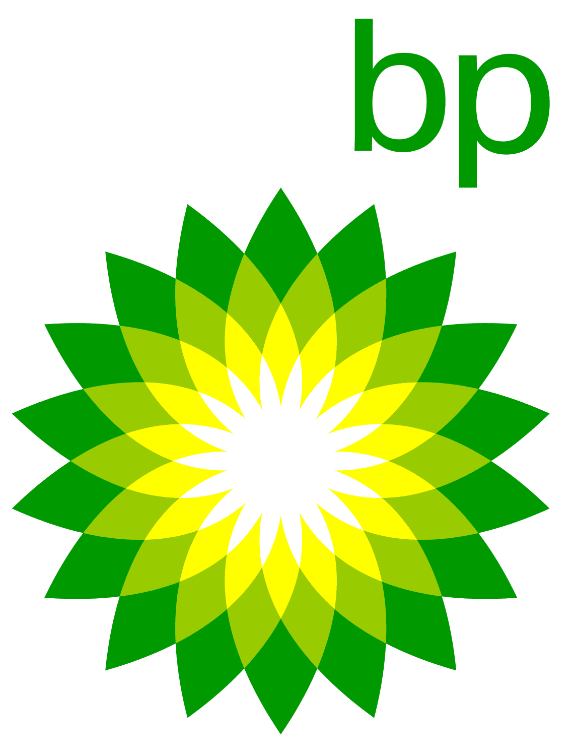 BP
